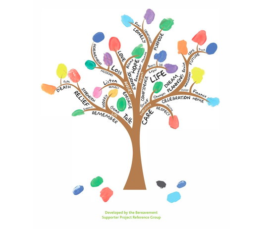 ExtraCare's bereavement tree